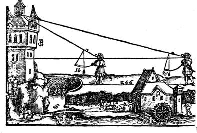 système de pointage pour canon XVe ? ( Quadrant d'artillerie, clinomètre ) Image002